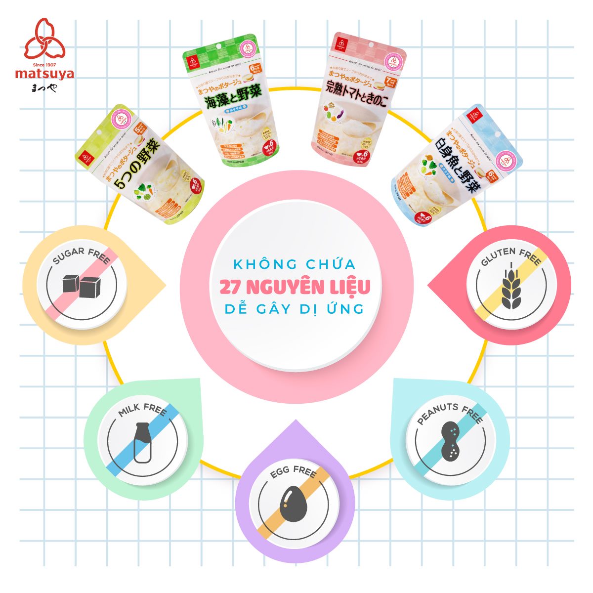 Cháo Gạo Koshihikari Ăn Dặm Với 5 Loại Rau Matsuya 60g