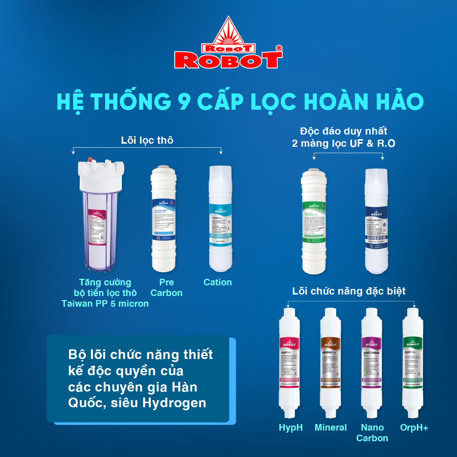 Máy Lọc Nước RO Hydrogen Kiềm Nóng Thông Minh Lạnh ROBOT HydroElite-9 - Hàng Chính Hãng