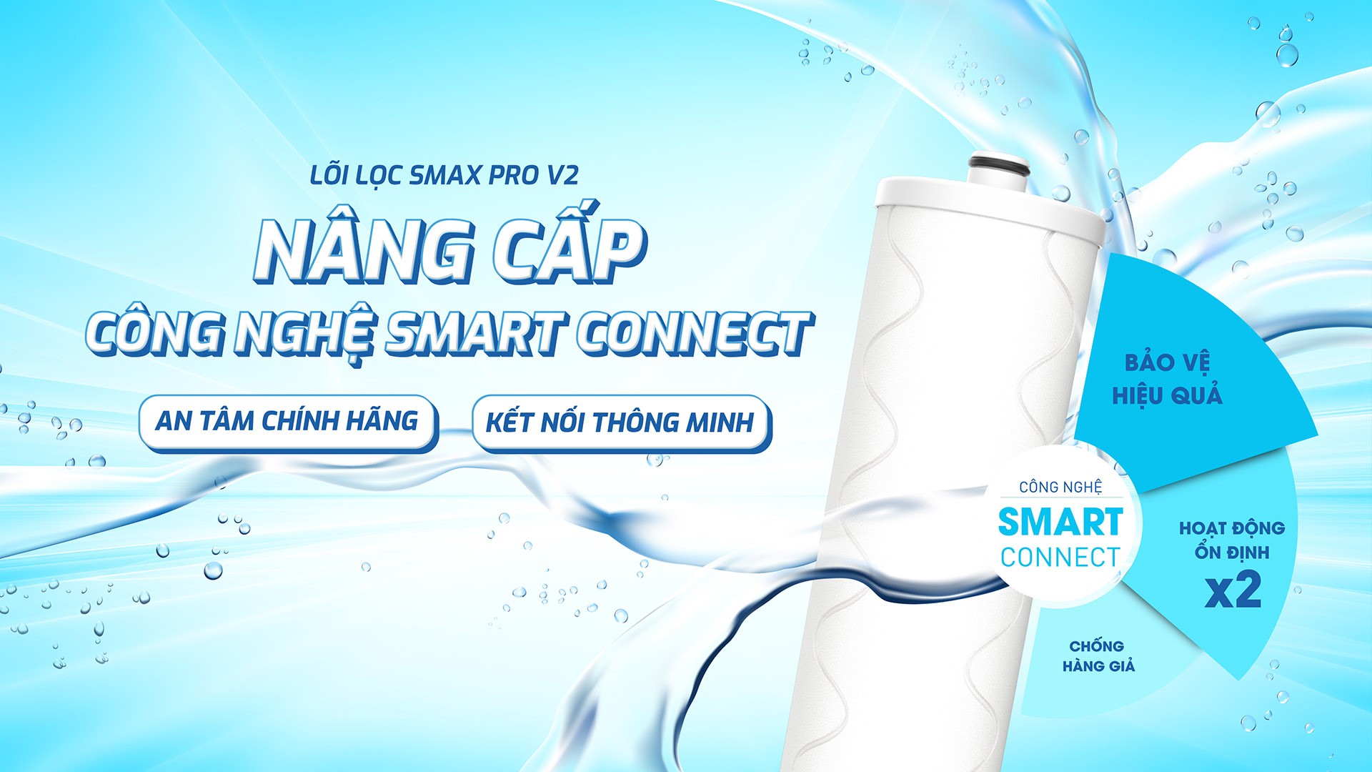 Lõi Lọc Thô Số 2 Karofi Smax Pro V 2 - Hàng Chính Hãng