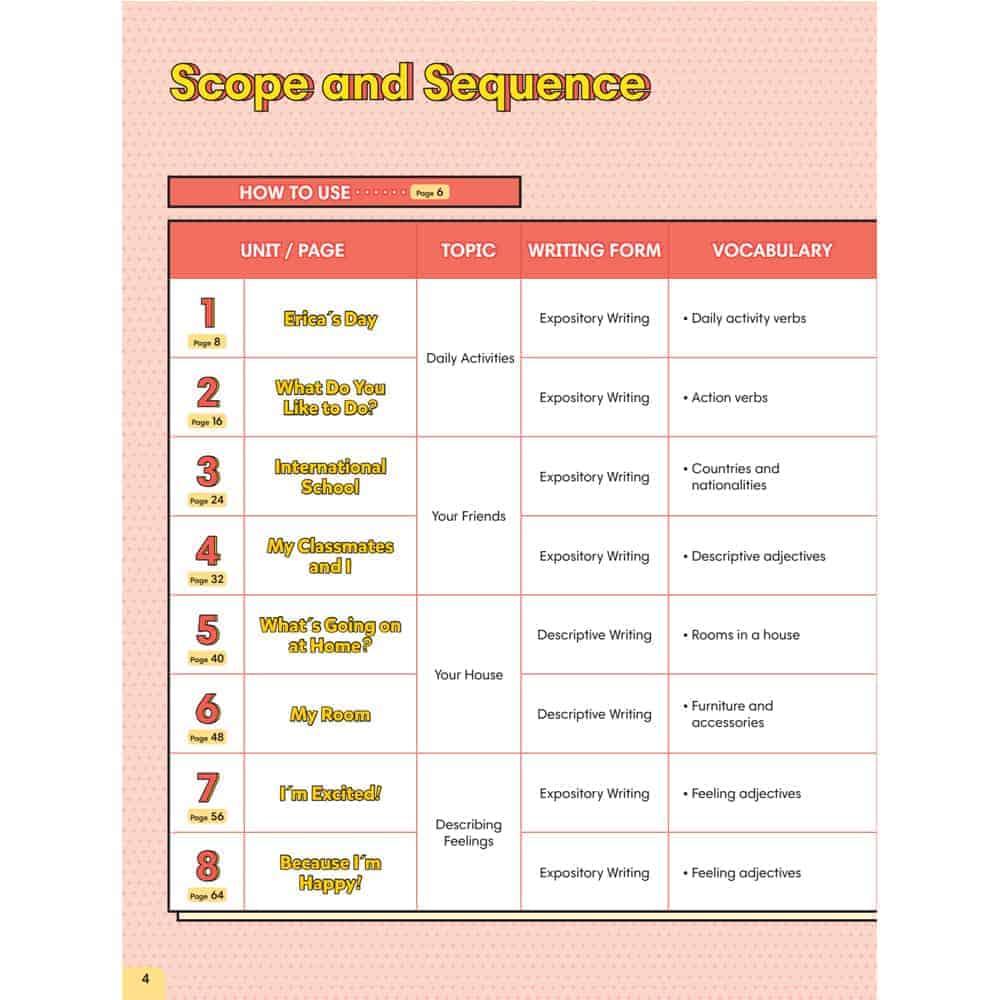 Writing Framework Sentence Writing 2 - Student Book with Workbook Elementary A1