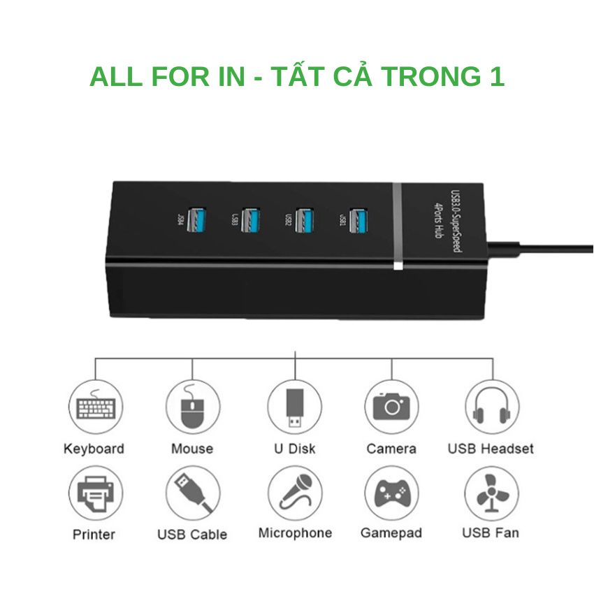 Hub USB 3.0 tốc độ cao cổng chia USB 4 cổng mở rộng kết nối chuyển đổi cho laptop, máy tính