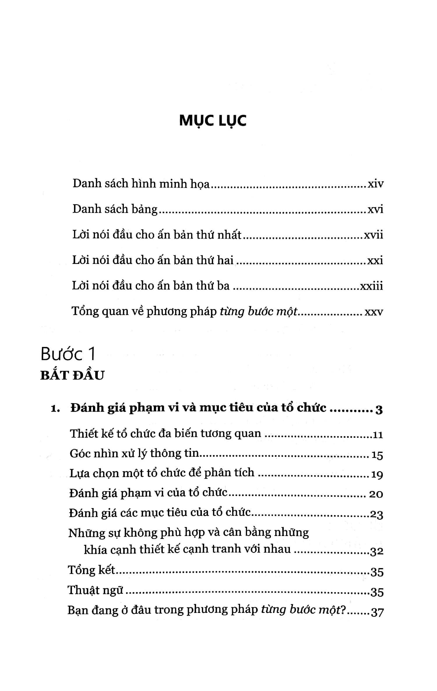 Thiết Kế Tổ Chức