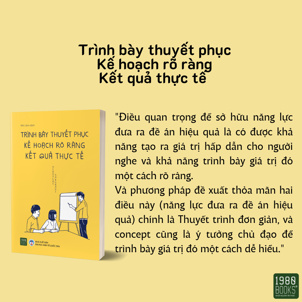 Sách - Trình bày thuyết phục, Kế hoạch rõ ràng, Kết quả thực tế - 1980BOOKS