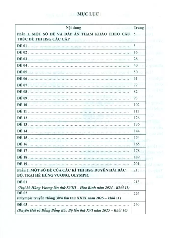 Sách - Bồi Dưỡng Văn Cùng Đội Tuyển Học Sinh Giỏi Quốc Gia