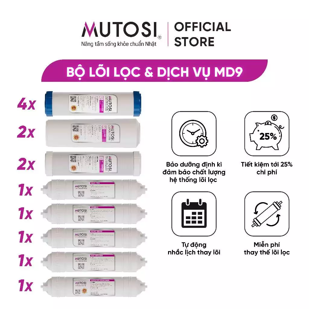 [ MQ82 ] Combo lõi lọc nước + miễn phí gói dịch vụ bảo dưỡng và thay thế tại nhà - Hàng chính hãng Mutosi