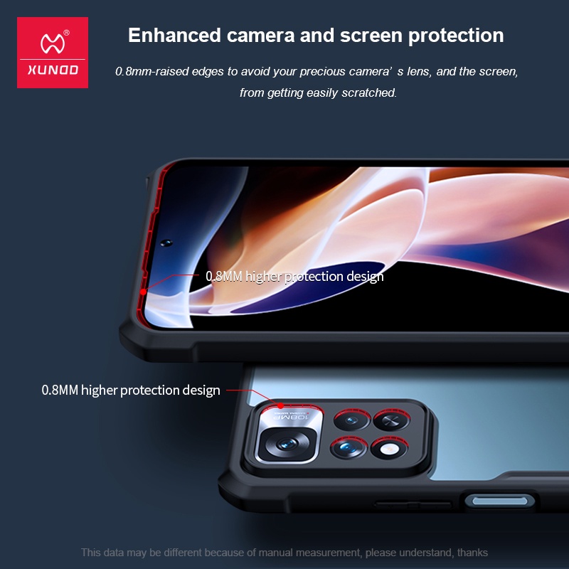Ốp lưng cho Xiaomi Poco M4 Pro - Redmi Note 11 chống sốc trong viền nhựa dẻo XunDD - Hàng nhập khẩu