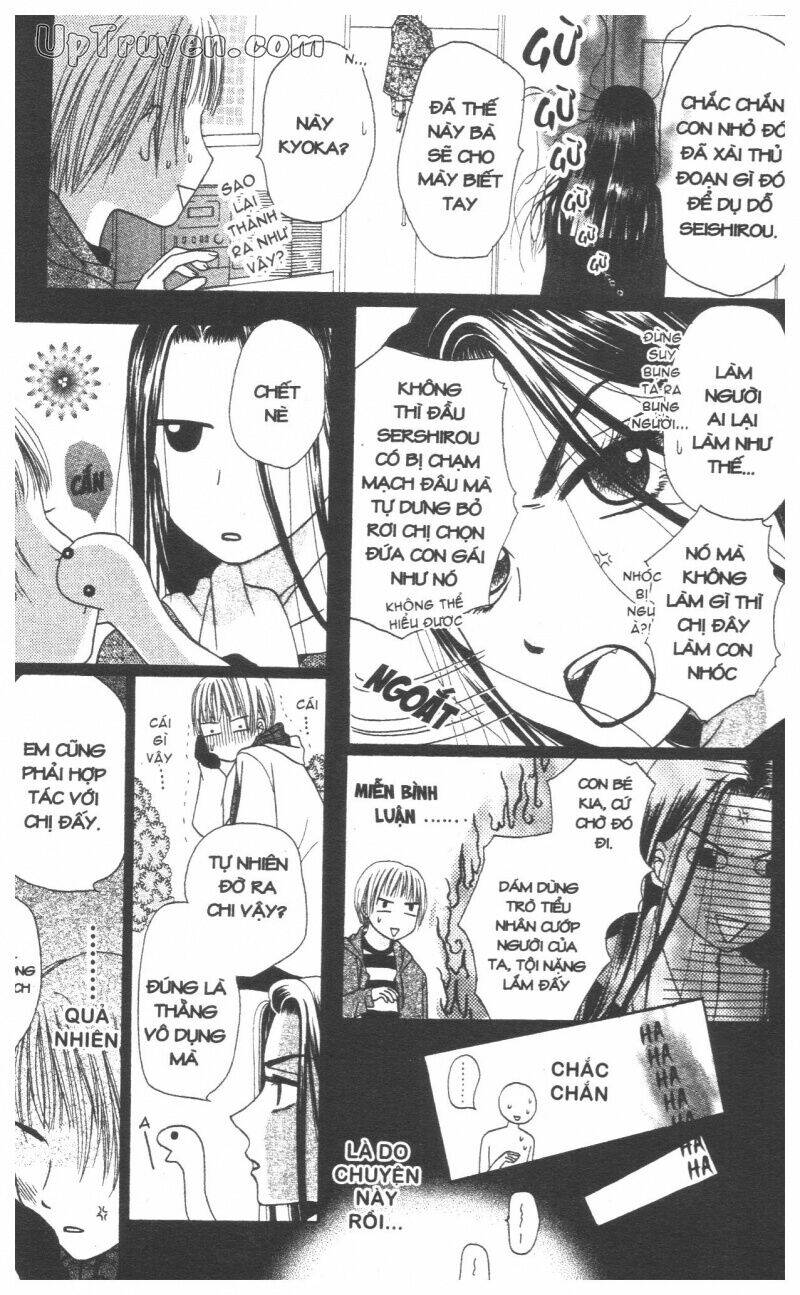 chân dung m&n chapter 5 133