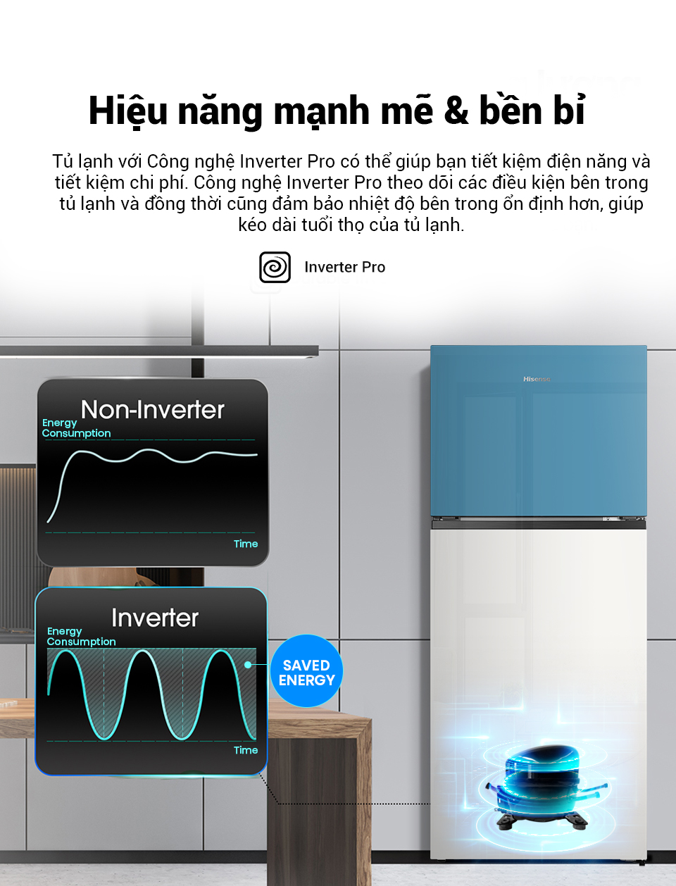 Tủ lạnh Hisense Inverter Pro 424L RT549N4EW-MBU tiết kiệm điện năng, bảo hành 3 năm - HÀNG CHÍNH HÃNG
