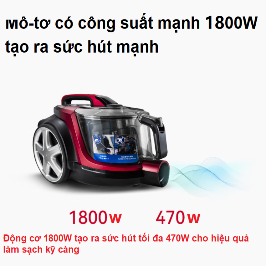 Máy hút bụi cao cấp Philips PowerPro Expert FC9735/81 công suất 1800W - Hàng Chính Hãng, Bảo Hành 2 Năm