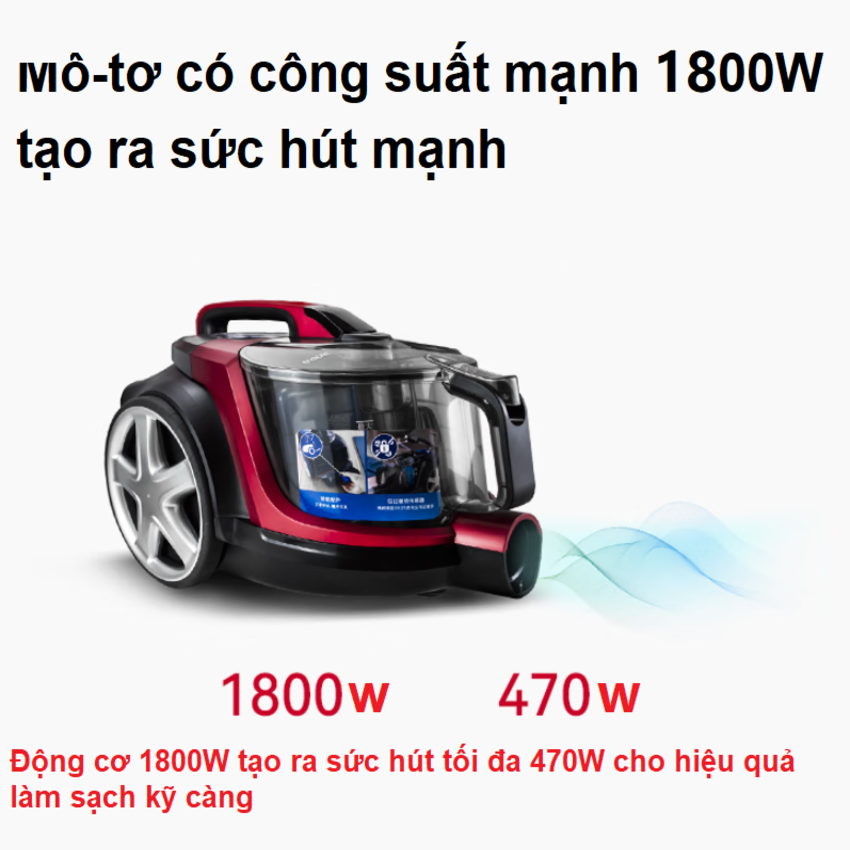 HÀNG CHÍNH HÃNG - Máy hút bụi không túi cao cấp Philips PowerPro Expert FC9735/81