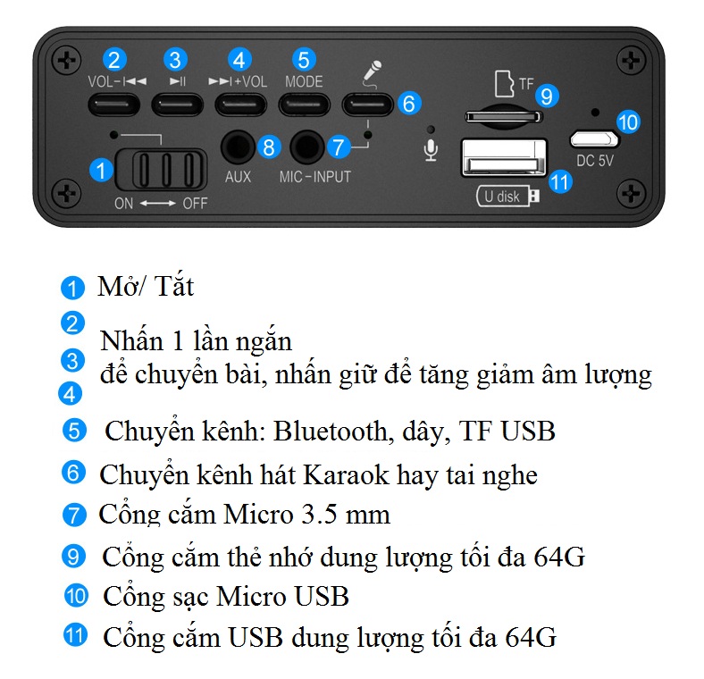 Loa Bluetooth Bass trầm HIFI Stereo speaker G02