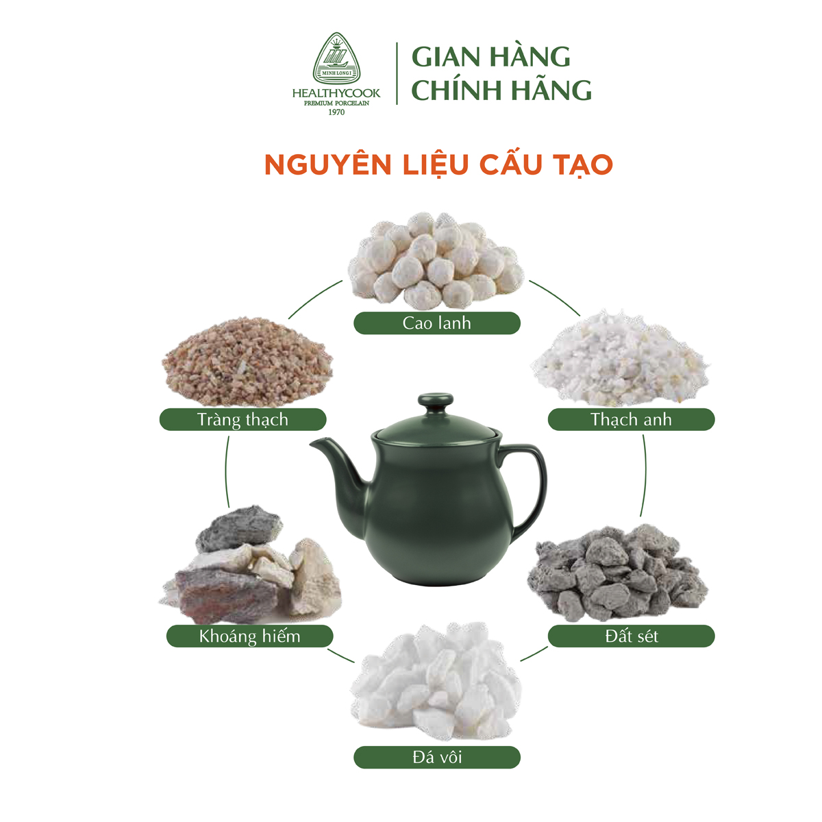 Ấm nước (Siêu thuốc) dưỡng sinh 3.3 L + nắp  Healthy Cook Xanh Rêu Sứ cao cấp Minh Long