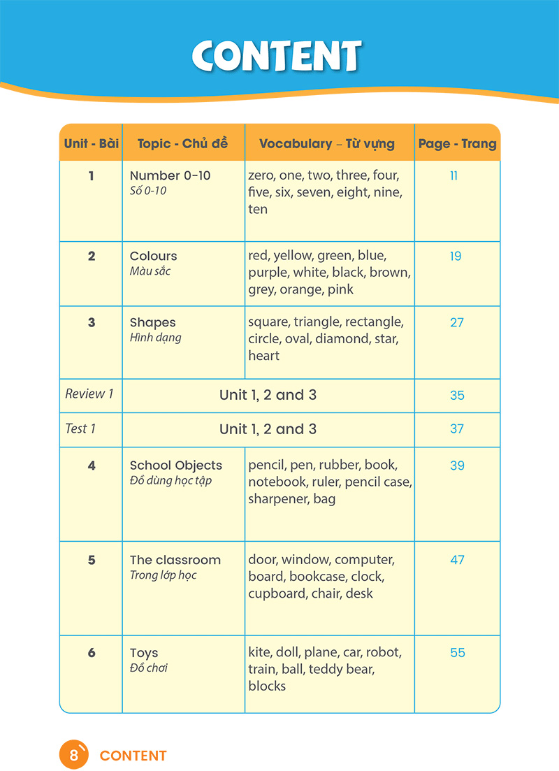 Quick Quick Học Nhanh Toàn Diện Từ Vựng Tiếng Anh Theo Chủ Đề - Lớp 1