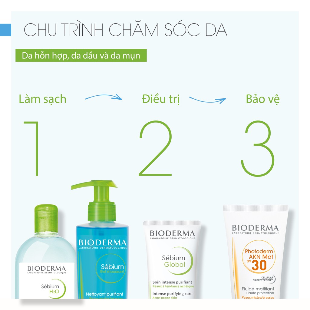 Gel rửa mặt dịu nhẹ cho da dầu, mụn BIODERMA Sébium Gel Moussant 200ml 