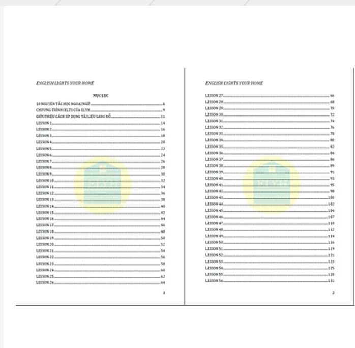 Understanding Vocab for IELTS