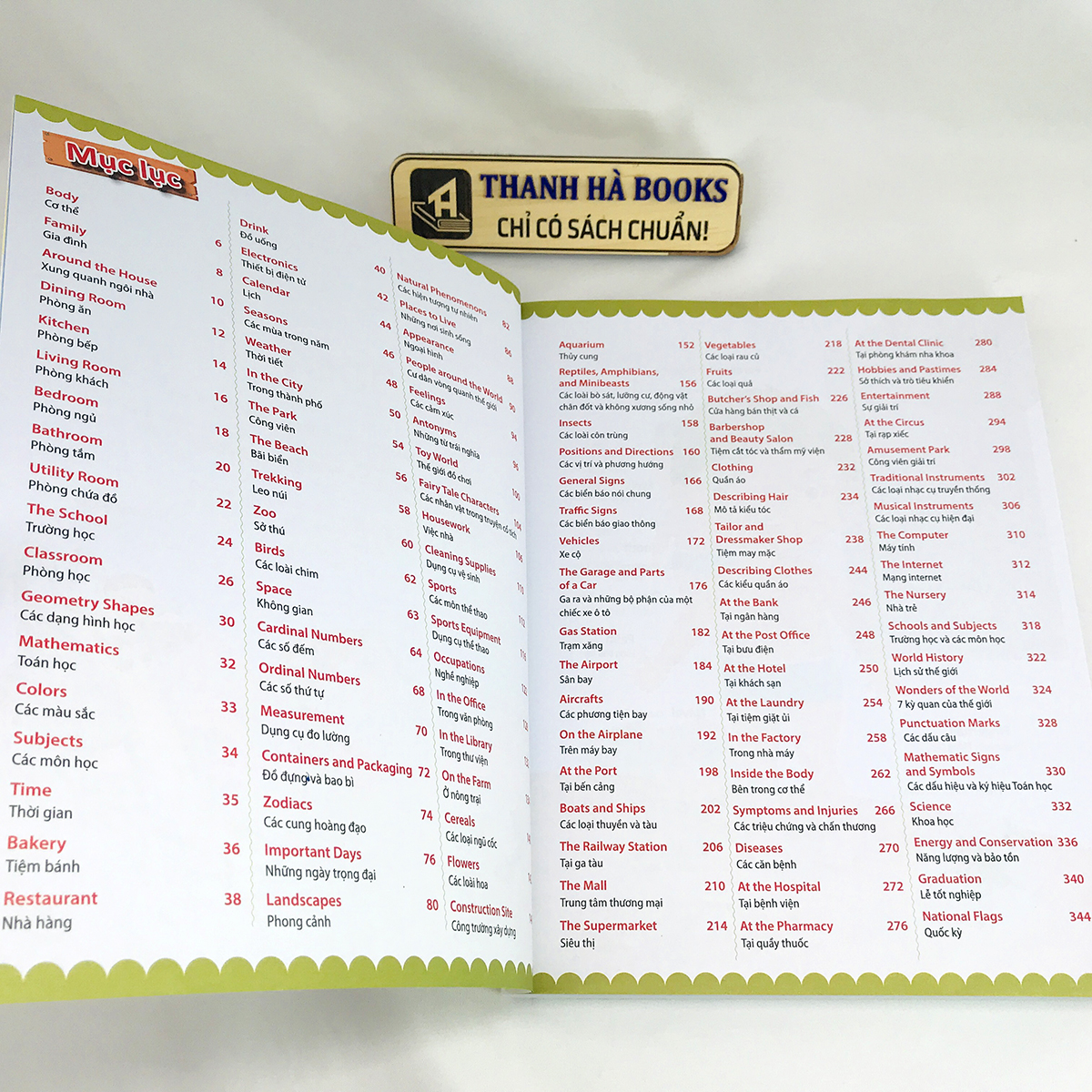 Sách 4000 Từ Vựng Và Mẫu Câu Tiếng Anh Thiết Yếu Cho Trẻ Em  - Thanh Hà Books