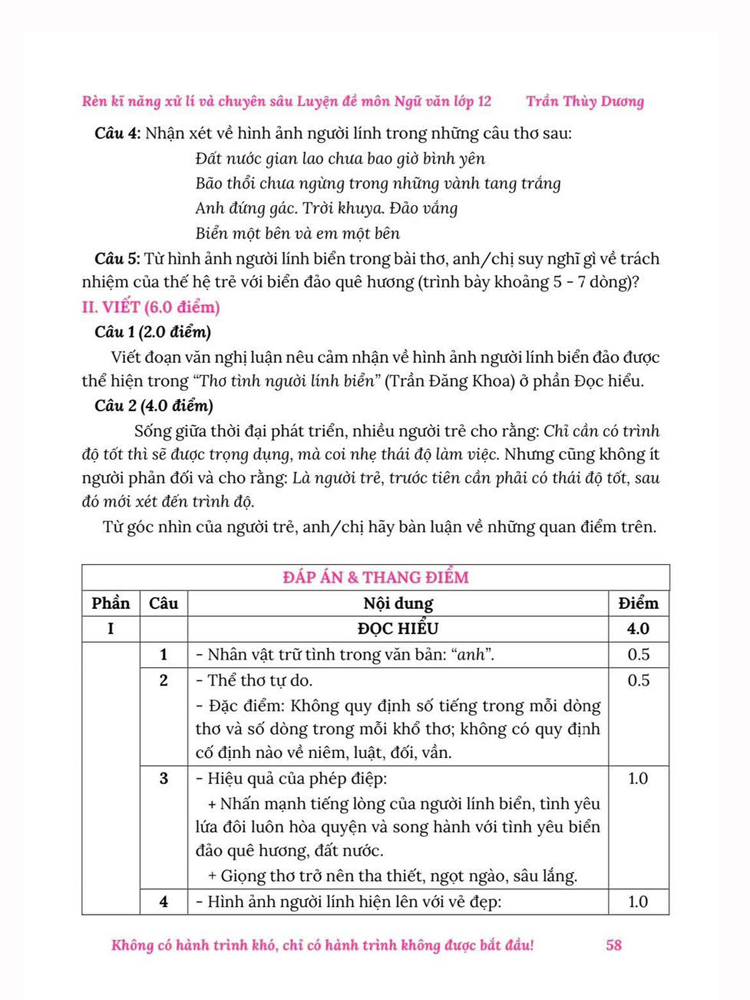 Sách - Rèn kỹ năng xử lí và Chuyên sâu Luyện đề Môn Ngữ văn - Thi Tốt nghiệp THPT Chương trình GDPT 2018 (Cô Trần Thùy Dương)