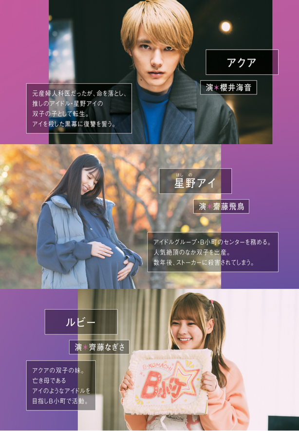 Sách ngoại văn: Eiga Novelize 【Oshi No Ko】-The Final Act (Japanese Edition)