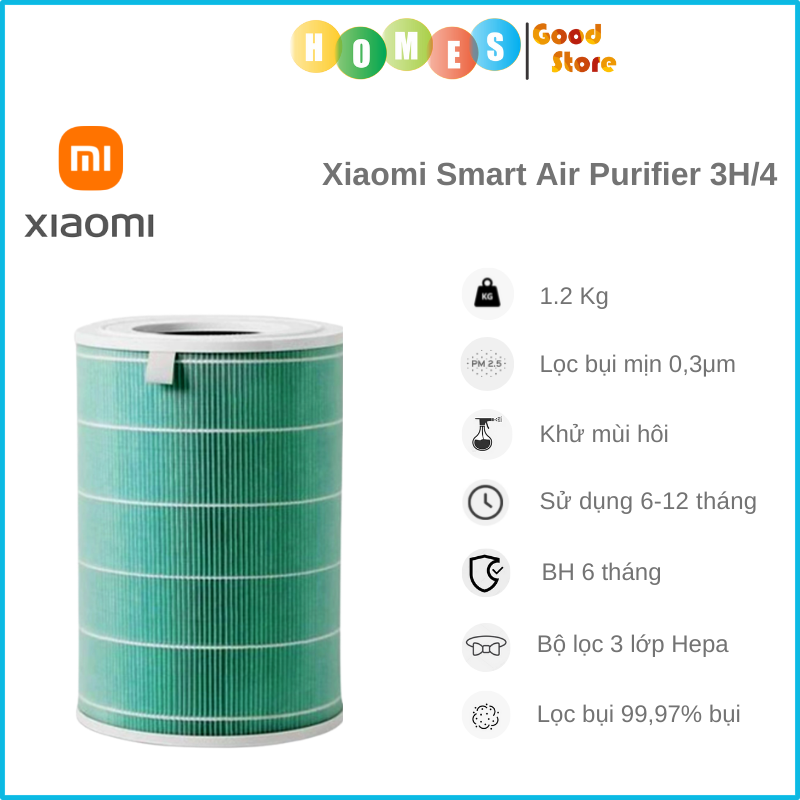 Lõi Lọc Không Khí Xiaomi Air Purifier 4/3H, 3 Lớp Lọc Hepa, Khử Mùi - Hàng Chính Hãng