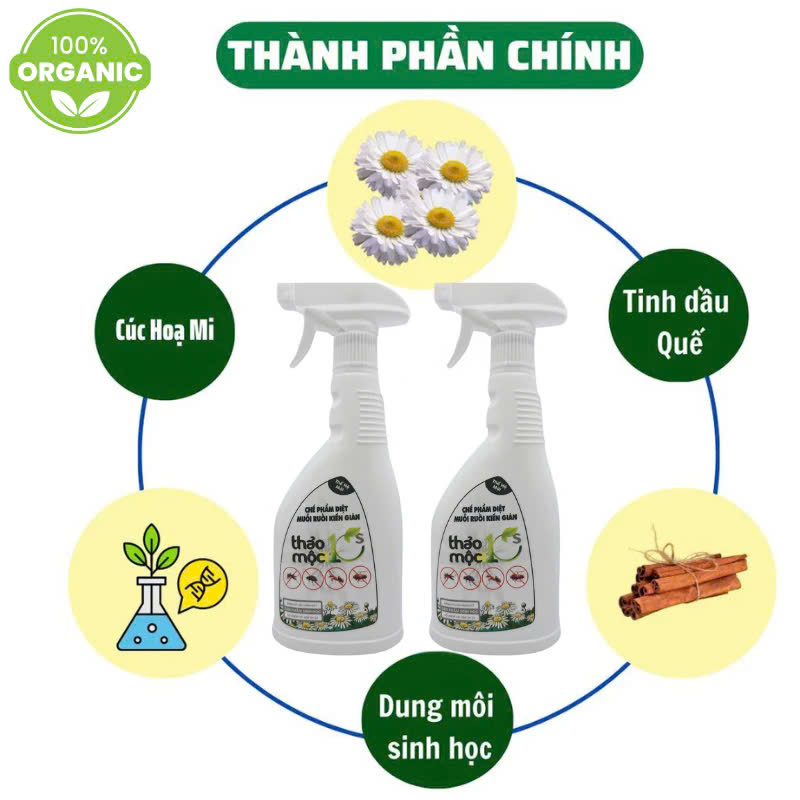 Chai Xịt Diệt Muỗi , Kiến , Gián, Côn Trùng,.. Thảo Mộc 500ml (Mùi Sả Chanh) - An toàn cho trẻ em và người lớn