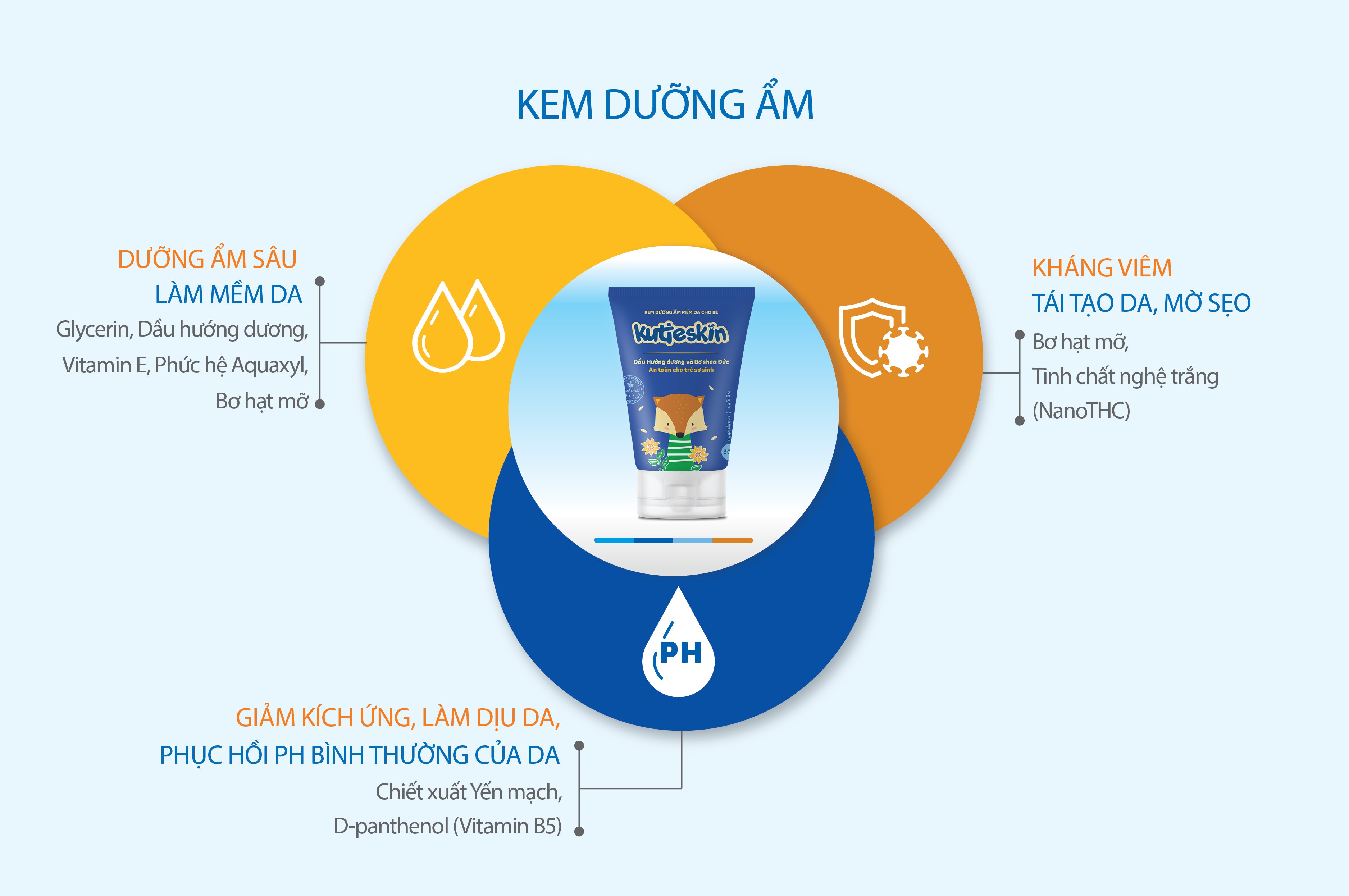 Combo kem chàm sữa và kem dưỡng ẩm kutieskin 30gr