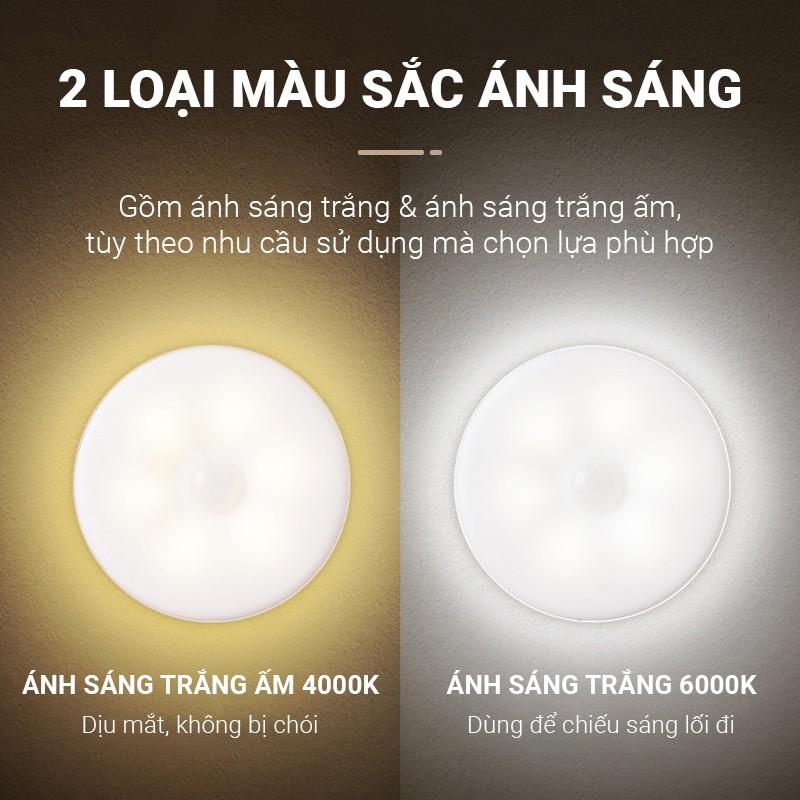 Đèn LED cảm ứng trong đêm có người đi qua tự động sáng,sử dụng pin sạc cao cấp để cầu thang,phòng ngủ,phòng tắm,tủ áo