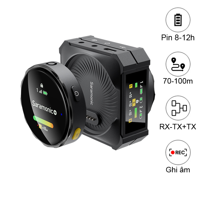 Micro Saramonic Blink ME B2 - Hàng Chính Hãng