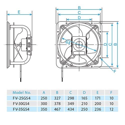 Quạt hút công nghiệp Panasonic FV-25GS4 / FV-30GS4/ FV-35GS4 / FV-40GS4_Hàng chính hãng