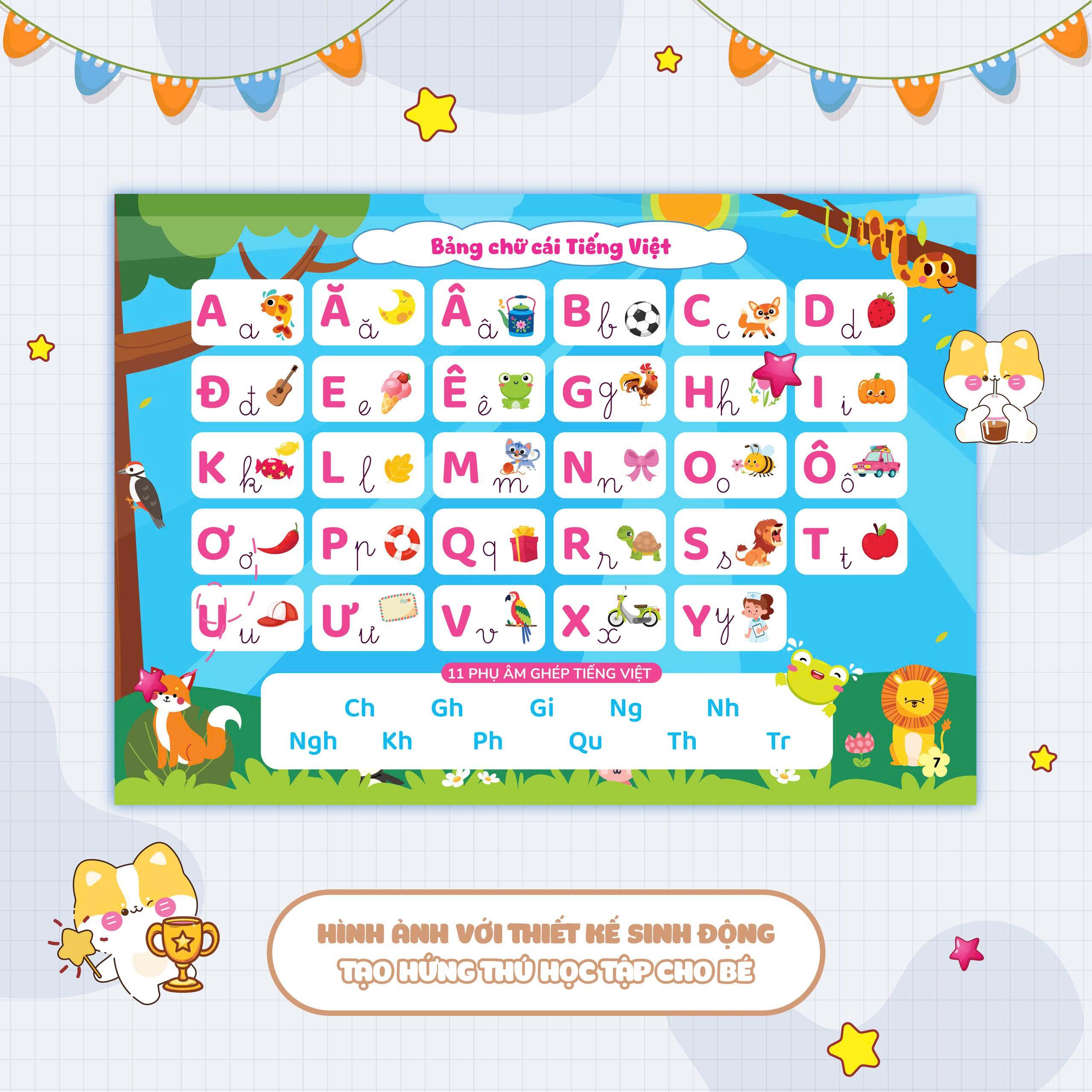 Sách - Sách Phát Triển Tư Duy Ngôn Ngữ - Tập Đánh Vần Tiếng Việt Theo Sơ Đồ Tư Duy