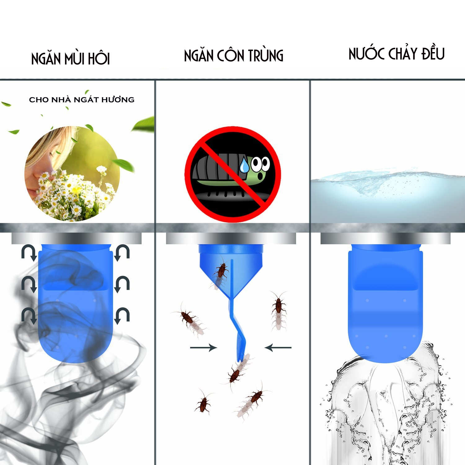 Bộ thoát nước máy giặt, chậu rửa, thoát nước thải kiêm chống mùi hôi, ngăn côn trùng trào ngược MIHOCO 2-Loại 2 đường thoát-Hàng chính hãng