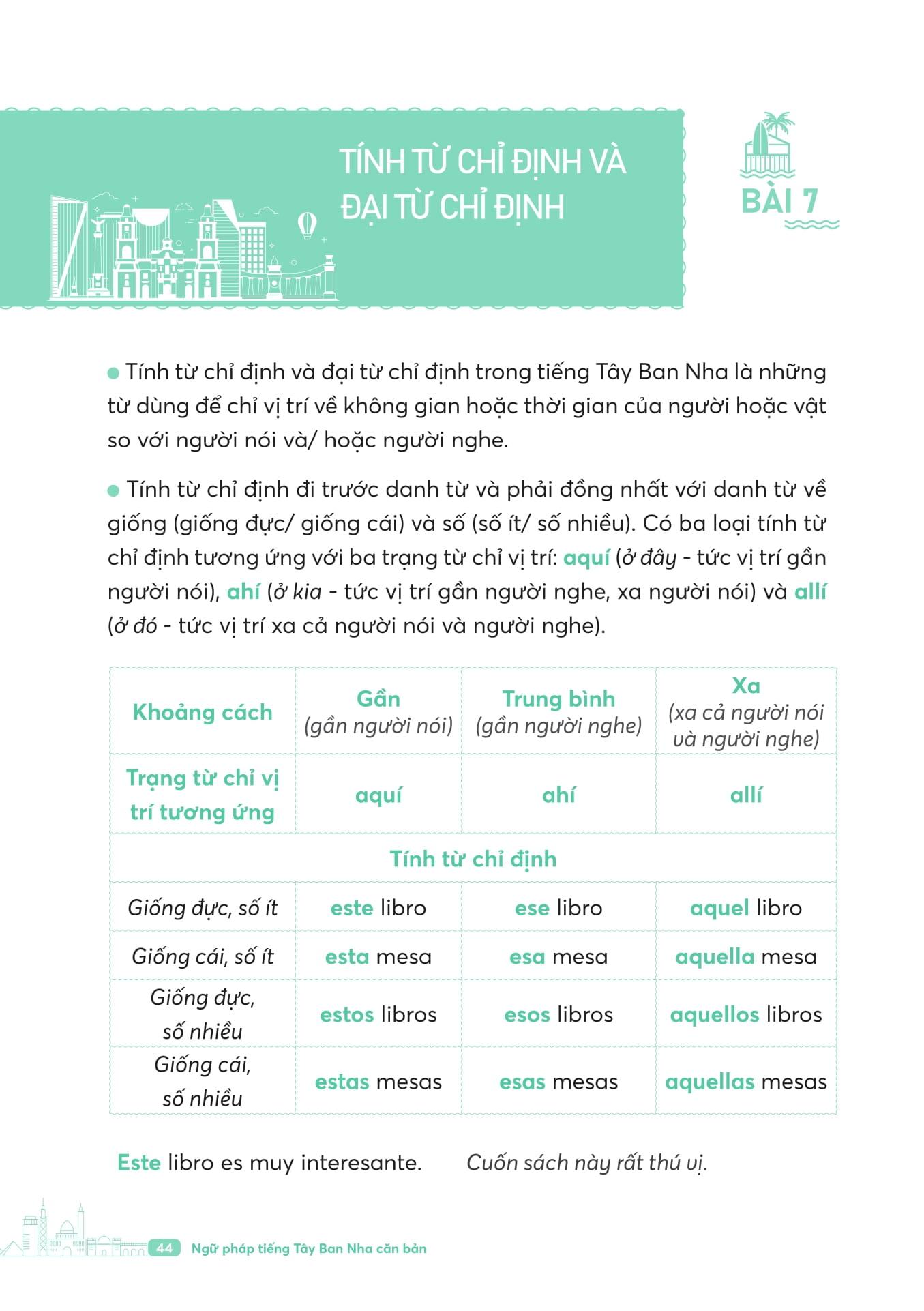 Sách - Ngữ Pháp Tiếng Tây Ban Nha Căn Bản