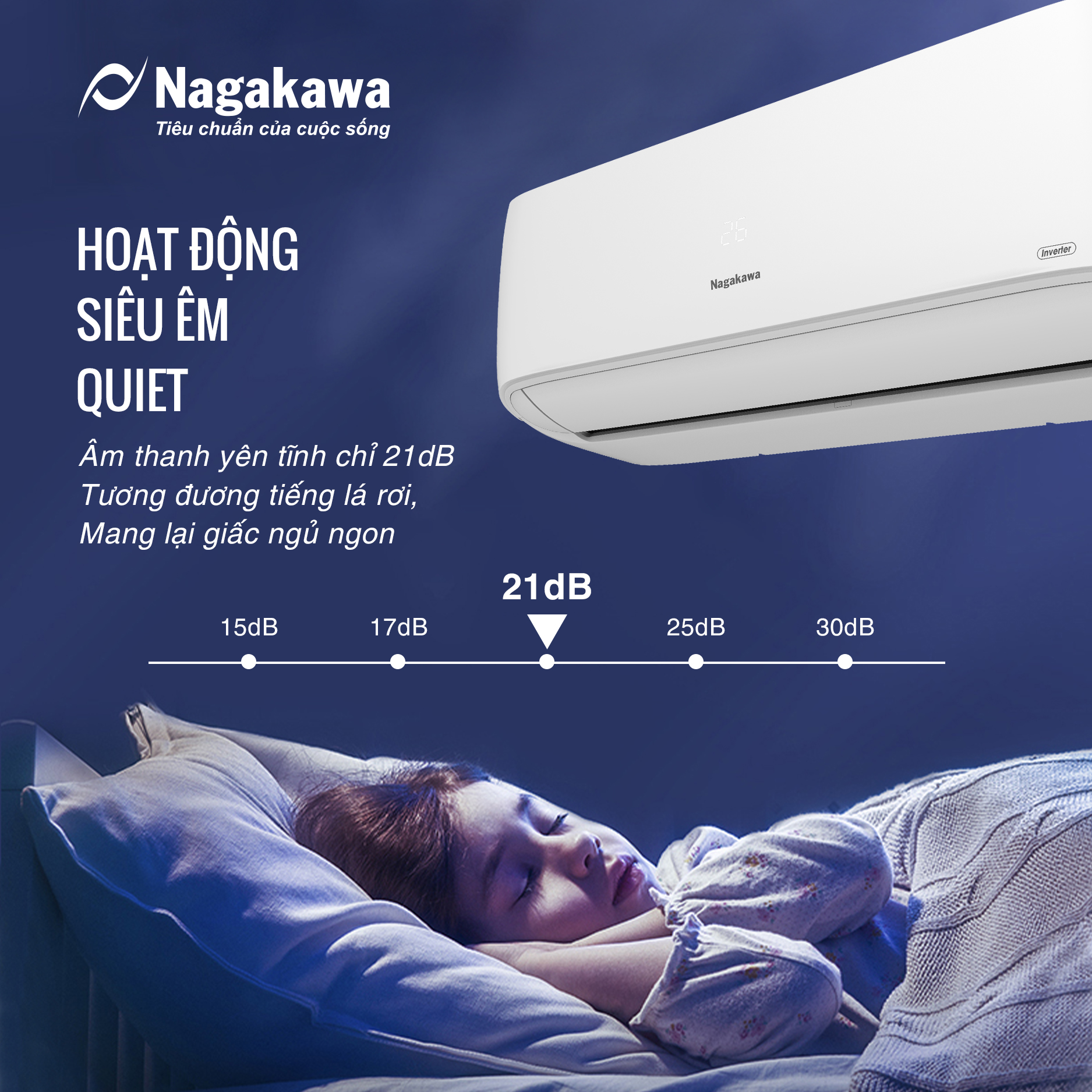 Điều hòa 1 chiều inverter 9000BTU/H NIS-C09R2H11 - Giao hàng toàn quốc - Hàng chính hãng