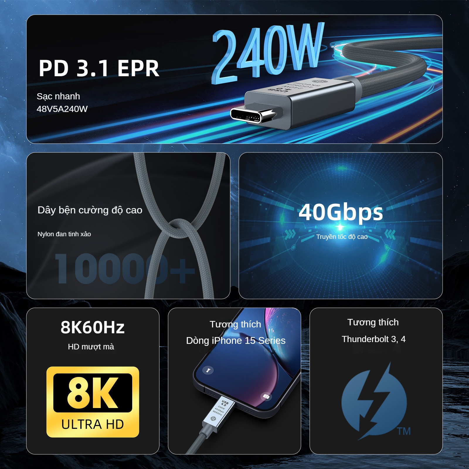 Cáp Sạc Nhanh USB Type C to Type C PD 240W - Dây Cáp Dữ Liệu FIRO USB4 CABLE - Sạc Nhanh PD 240W, Truyền Dữ Liệu 40Gbps, Video 8K60Hz - 48V@5A PD240W/8K60Hz/40Gbps - Dài 1,5 Mét - Dùng Cho iPhone 15 Series, Macbook, Laptop, Smartphone - Hàng Chính Hãng