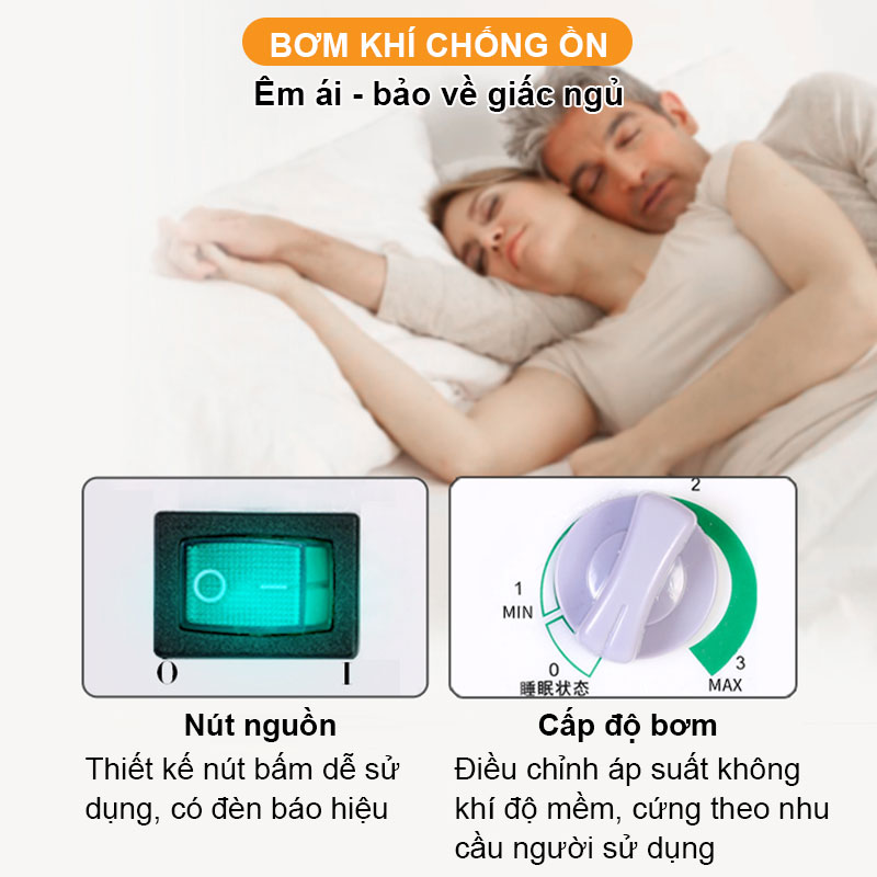 Đệm hơi chống loét, Nệm hơi chống loét NIKITA – hỗ trợ chăm sóc cá nhân, Máy bơm hoạt động êm ái, thoáng khí dễ chịu