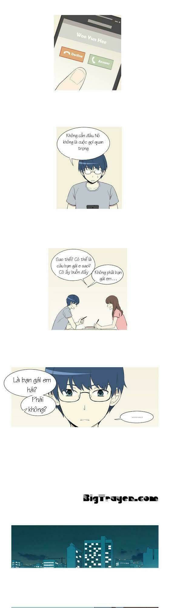 gaussian blur chapter 31 5