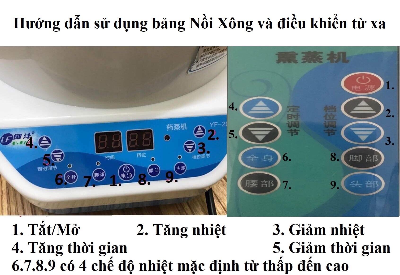 Máy xông hơi cơ thể 4 lít