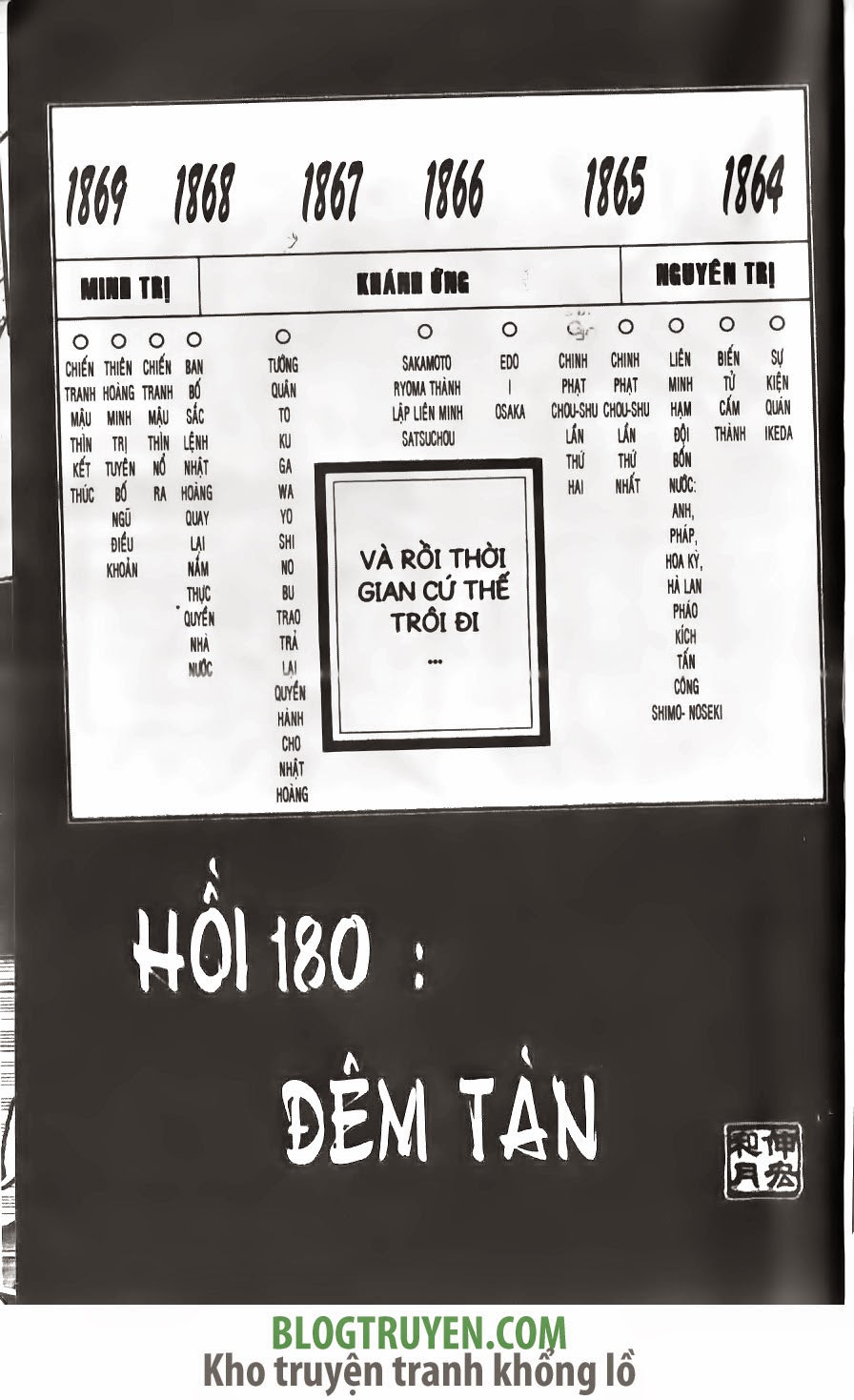 lãng khách kenshin bản nét (2019) chapter 180 2