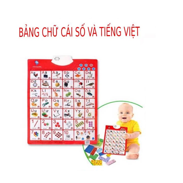 Bảng chữ cái có giọng nói, Bảng chữ cái và số tiếng Việt thông minh