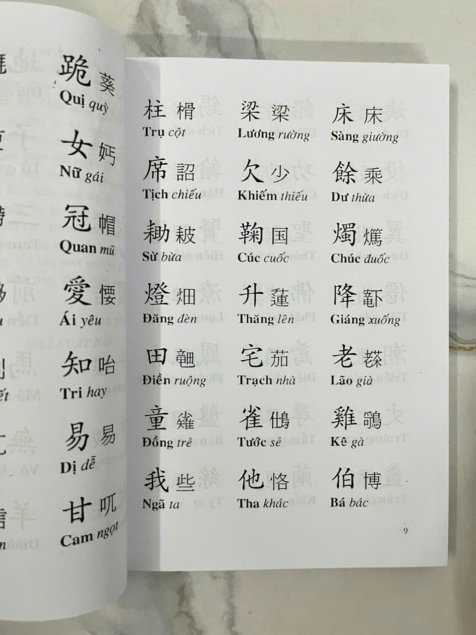 Tam thiên tự - Đoàn Trung Còn