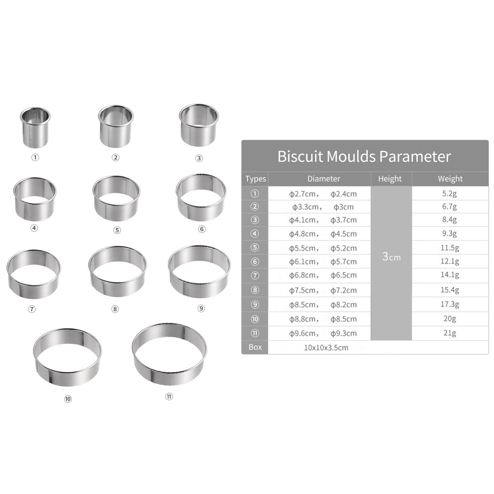 Round Biscuit Moulds Stainless Steel Cookie Biscuit Cutter DIY Baking Cake Mold Pastry Baking Tool