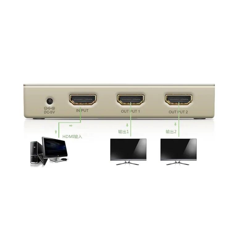 Ugreen UG4027640276TK Bộ chia HDMI 1 vào 2 ra hỗ trợ 4K x 2K vỏ hộp kim cao cấp - HÀNG CHÍNH HÃNG