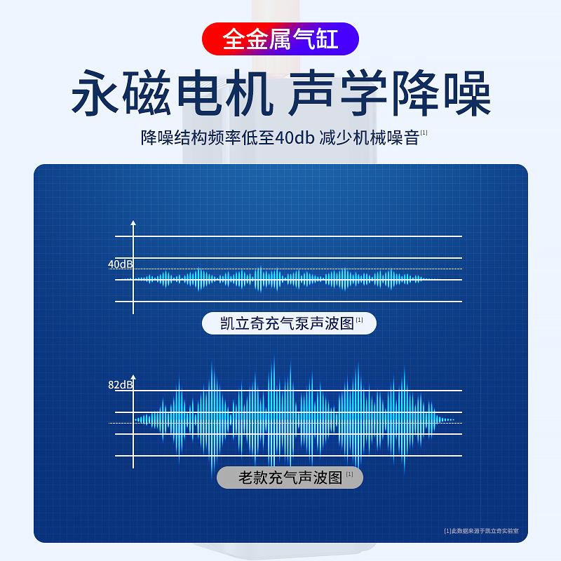 Phong cách mới nhất của máy bơm không khí ô tô máy bơm không khí lốp ô tô công suất cao di động điện áp suất cao không khí không dây