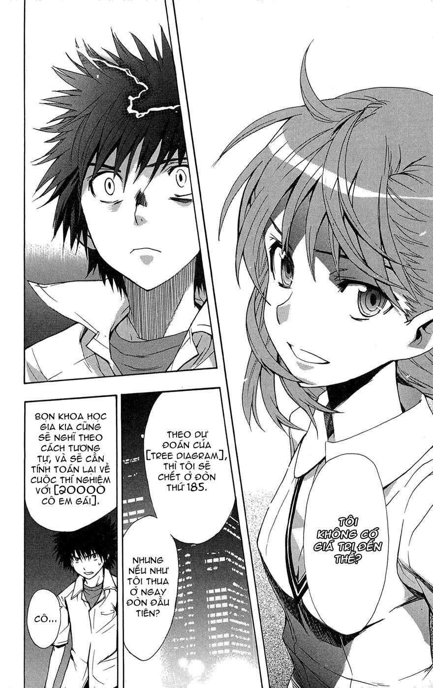 cấm thư ma thuật index chapter 16 24