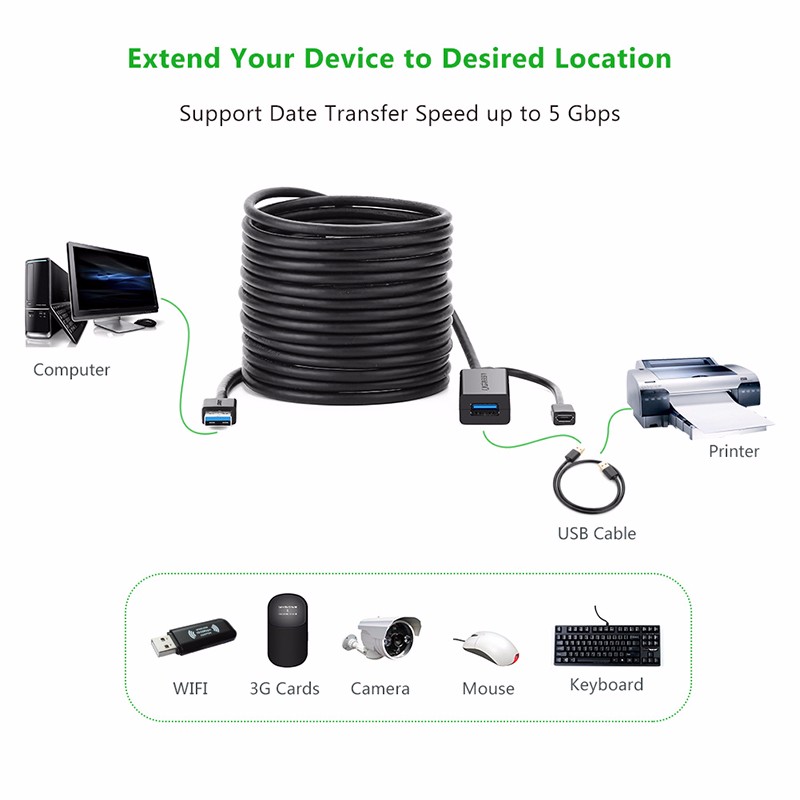 Cáp tín hiệu usb nối dài 2.0 Có Chip, Nguồn 5V 2A Cao Cấp dài 30M màu đen UGREEN USB10326Us121 Hàng chính hãng