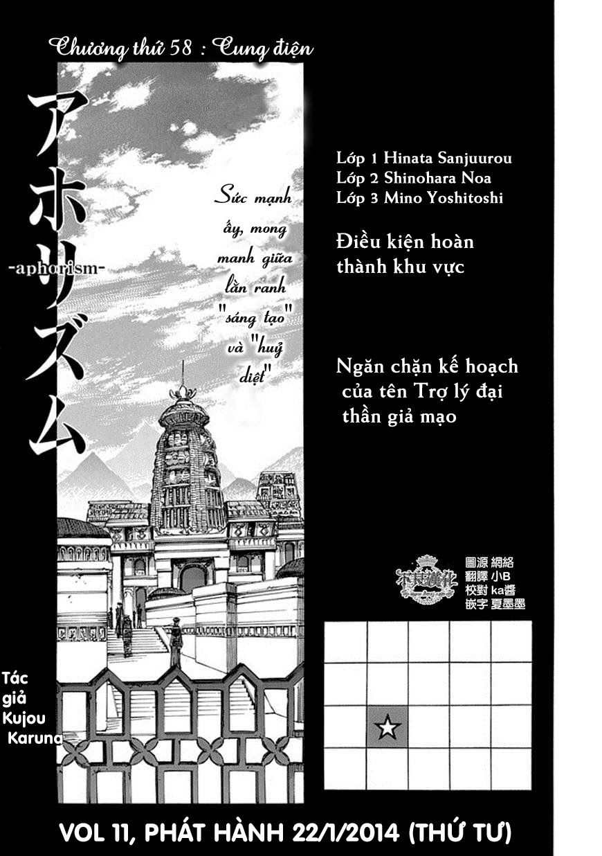 aphorism chapter 58 1