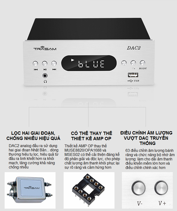SOAIY Bộ DAC Giải Mã Âm Thanh Bluetooth 32BIT/192KHZ TRASAM DAC2 PRO - Hàng Nhập Khẩu