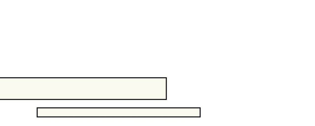 chàng dâu nhà họ kang chapter 6 187