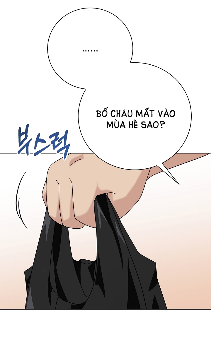 11336 chapter 13.2 - Trang 28