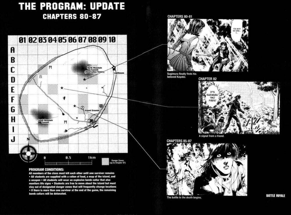 sống còn - trò chơi sinh tử chapter 87 22