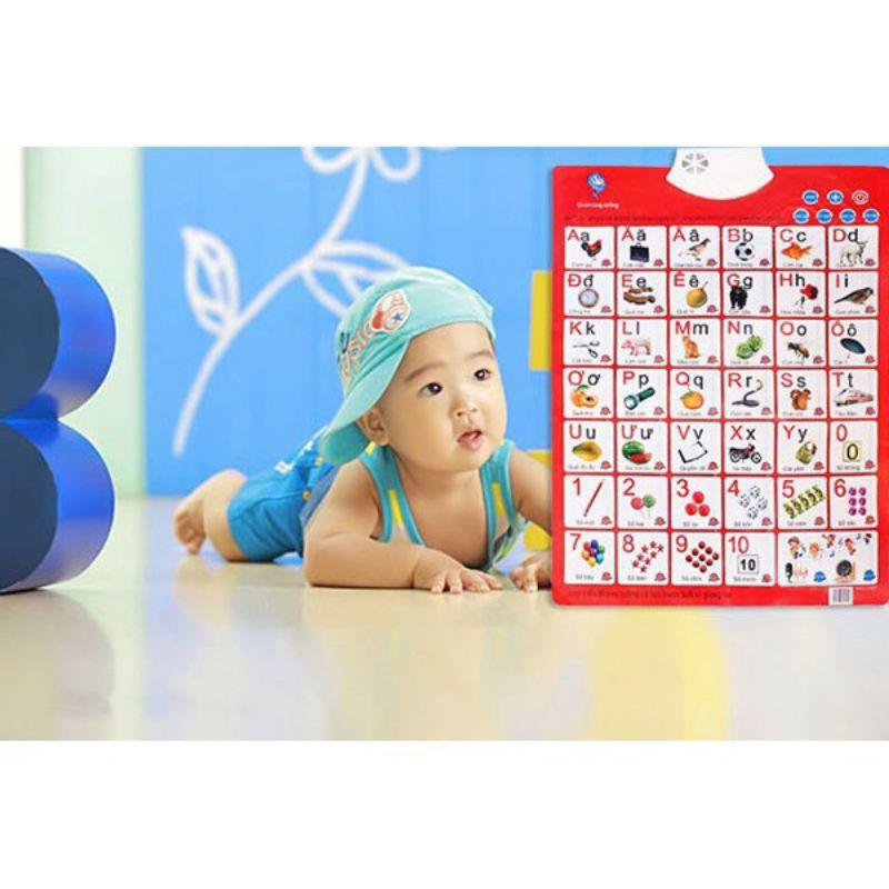 Bảng chữ cái điện tử 2 mặt chạy pin cho bé